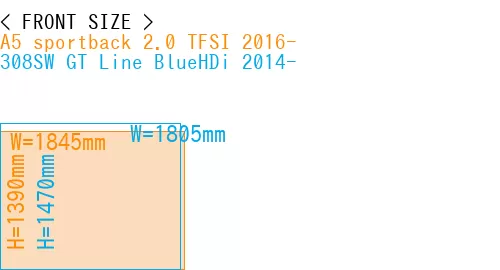 #A5 sportback 2.0 TFSI 2016- + 308SW GT Line BlueHDi 2014-